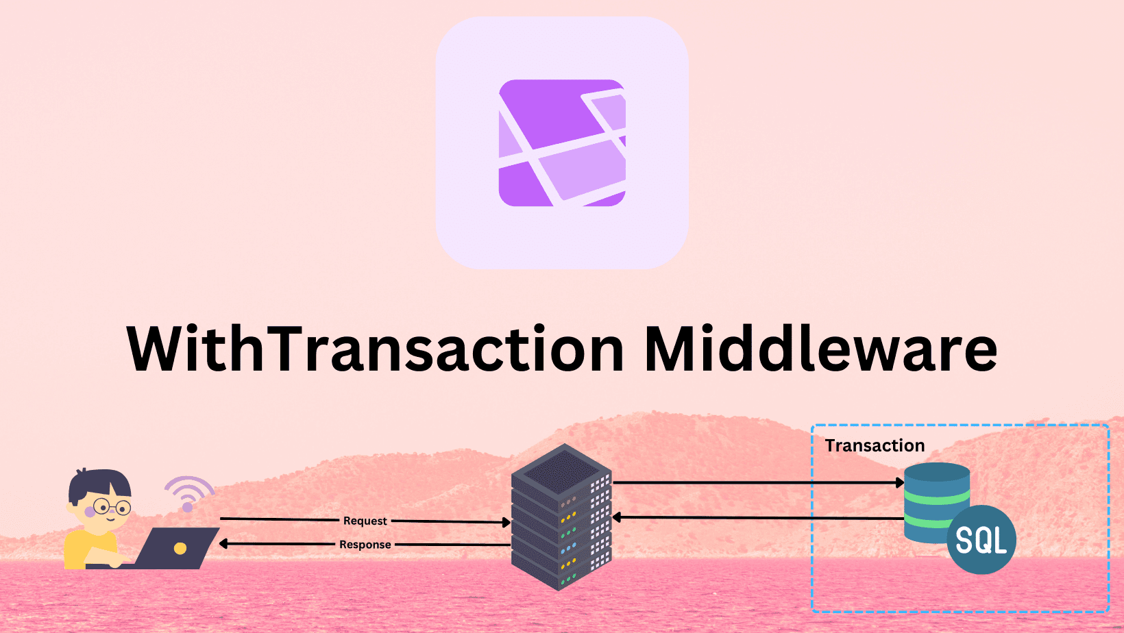 Laravel middleware: WithTransaction